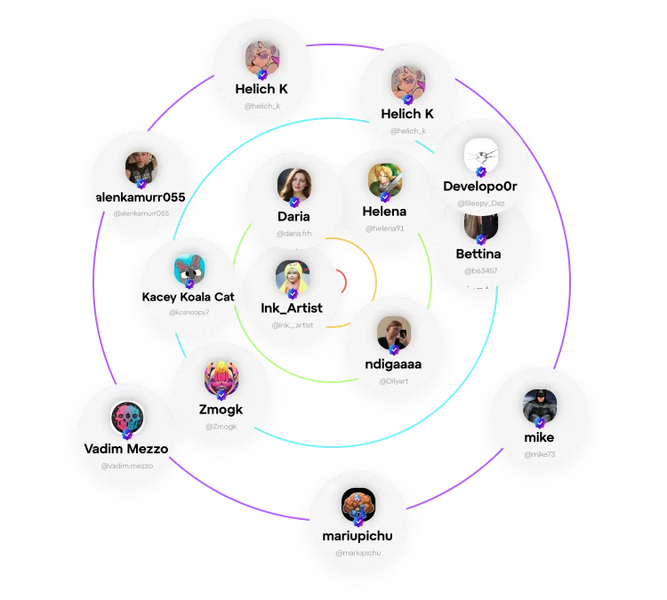 Grow your community and influence